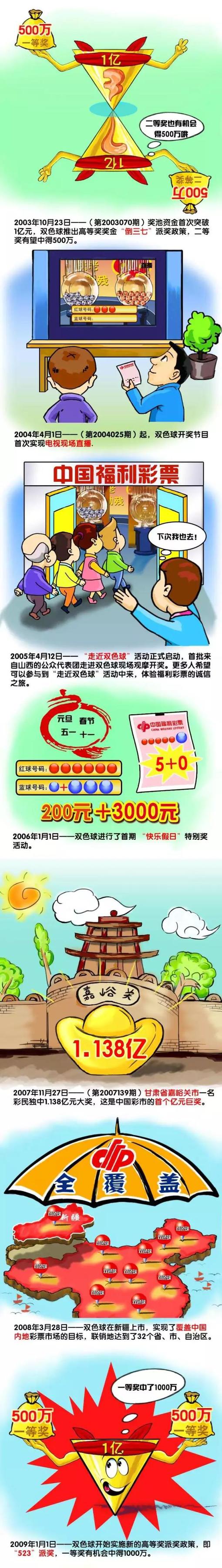 加克波右路下底传到门前，奥利斯解围不远迪亚斯横传萨拉赫推射破门，水晶宫1-1利物浦。